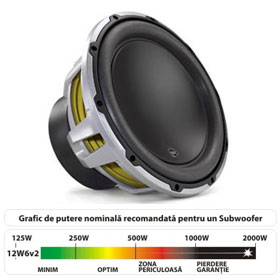 foto k příspěvku  od martan01