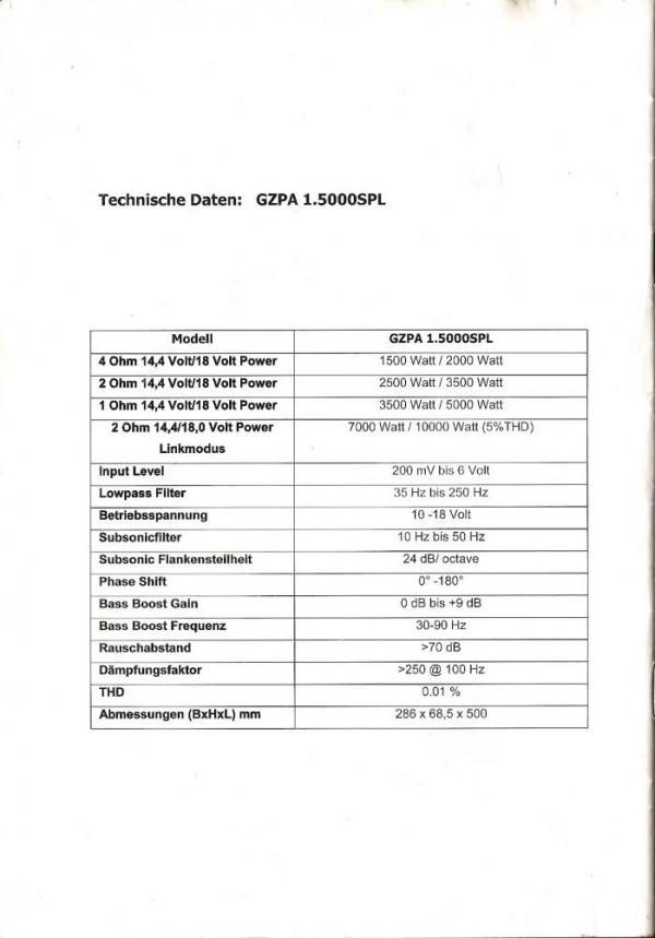 foto k příspěvku  od Aligátor