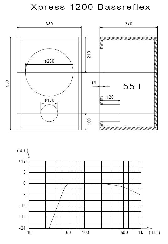 foto k příspěvku  od dakty