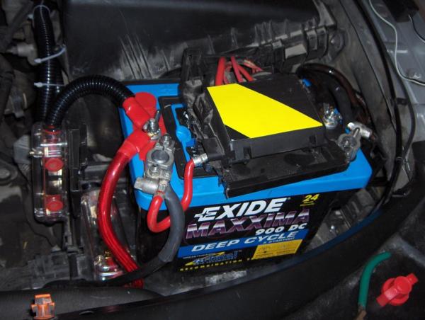 foto k příspěvku  od Ricci