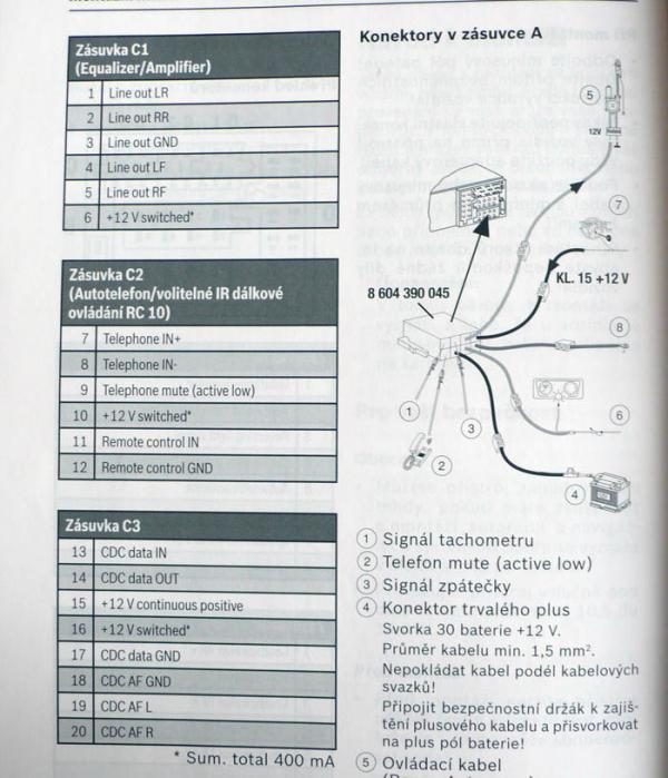 foto k příspěvku  od stegi
