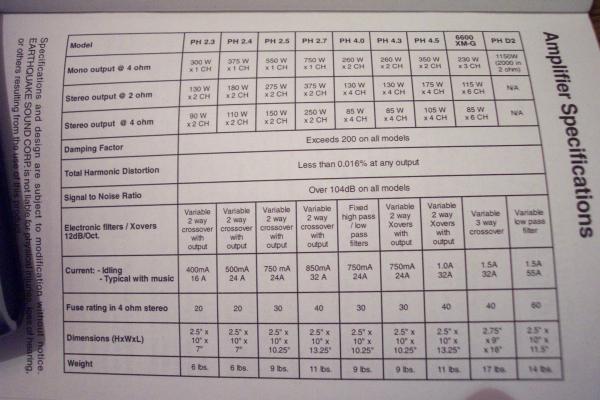 foto k příspěvku  od fredy