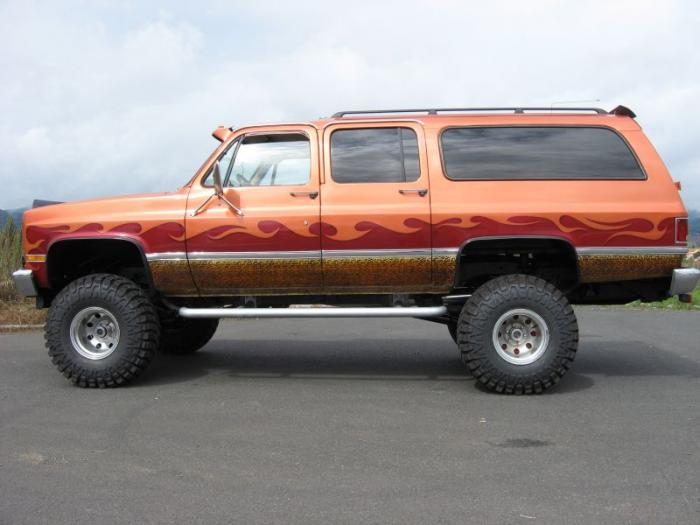 foto k příspěvku  od TheTimo