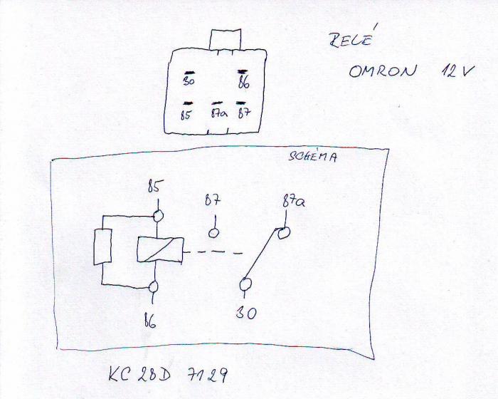 foto k příspěvku  od Thullo