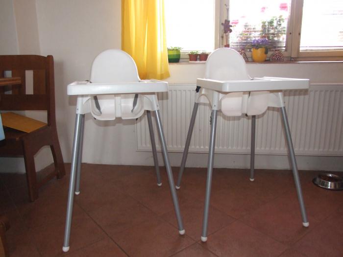 foto k příspěvku  od Petura