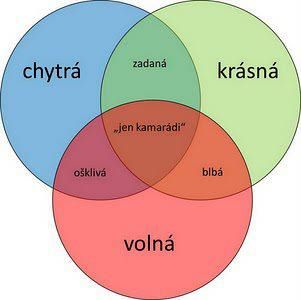 foto k příspěvku  od walish