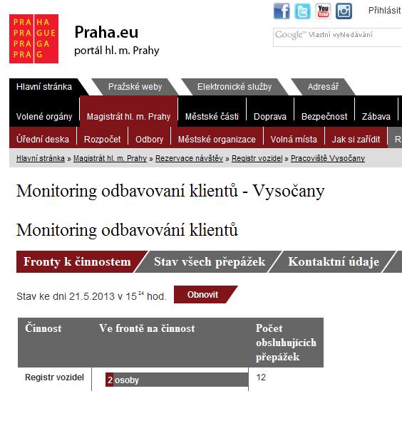 foto k příspěvku  od JuiGin